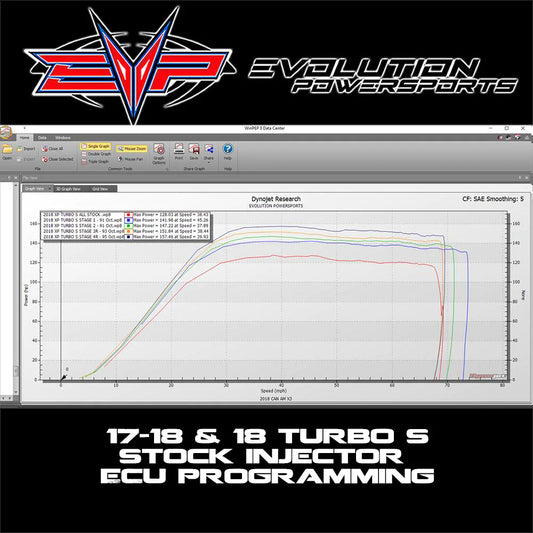 14-22 RZR 1000 XP - EVO Powersports ECU Power Flash